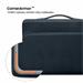 tomtoc Briefcase – 13" MacBook Pro / Air (2018+), tmavěmodrá TOM-A14-B02B01