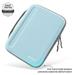 TomToc puzdro Smart A06 PadFolio Eva Case pre iPad Air 4/Pro 11" - Blue Mint A06-002B01