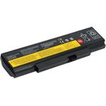 TRX baterie Lenovo/ 4400mAh/ pro ThinkPad Edge E550/ E550c/ E555/ E560/ E565/ neoriginální TRX-45N1760