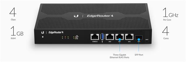 Ubiquiti EdgeRouter 4 3x1000Mbps+ 1x SFP fan-less desktop/rack ER-4