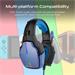 Vertux Gaming Havana High Definition Audio Immersive Gaming Headset - Blu CASHAVANABL