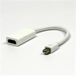 Video Redukcia, DisplayPort (mini) M-HDMI F, 0, čierna/biela, Logo KAHHMCFK0L