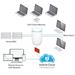 WiFi router Ubiquiti Networks UniFi Dream Machine 5x GLan, unifi Controller, Gateway, 2,4/5GHz UDM